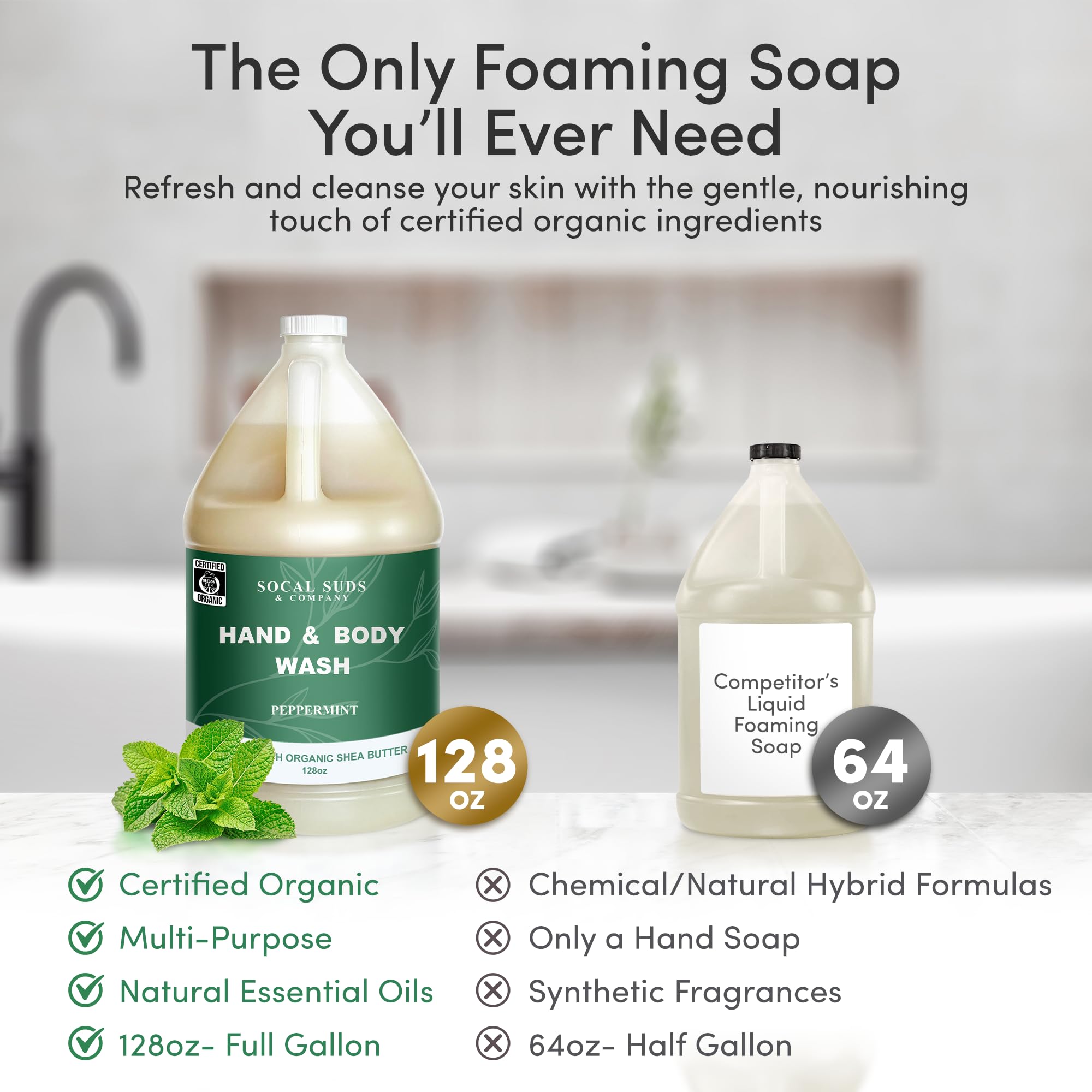 SoCal Suds & Company 128oz Certified Organic Hand & Body Wash w/ Shea Butter - Gentle Natural Body,Baby & Face Wash for Sensitive Skin, Moisturizing Thick Castile Soap, Hand Soap and More - Peppermint