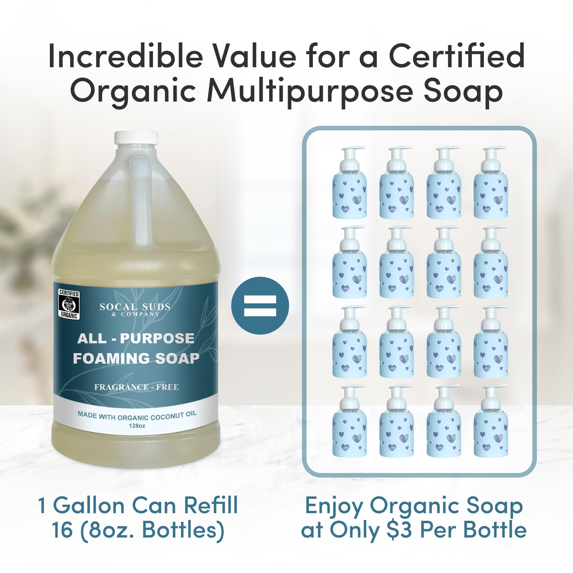 SoCal Suds & Company 128oz Certified Organic Foaming Hand & Body Wash - Gentle Natural Body,Baby & Face Wash for Sensitive Skin, Moisturizing All-Purpose Foaming Soap & More - Fragrance Free