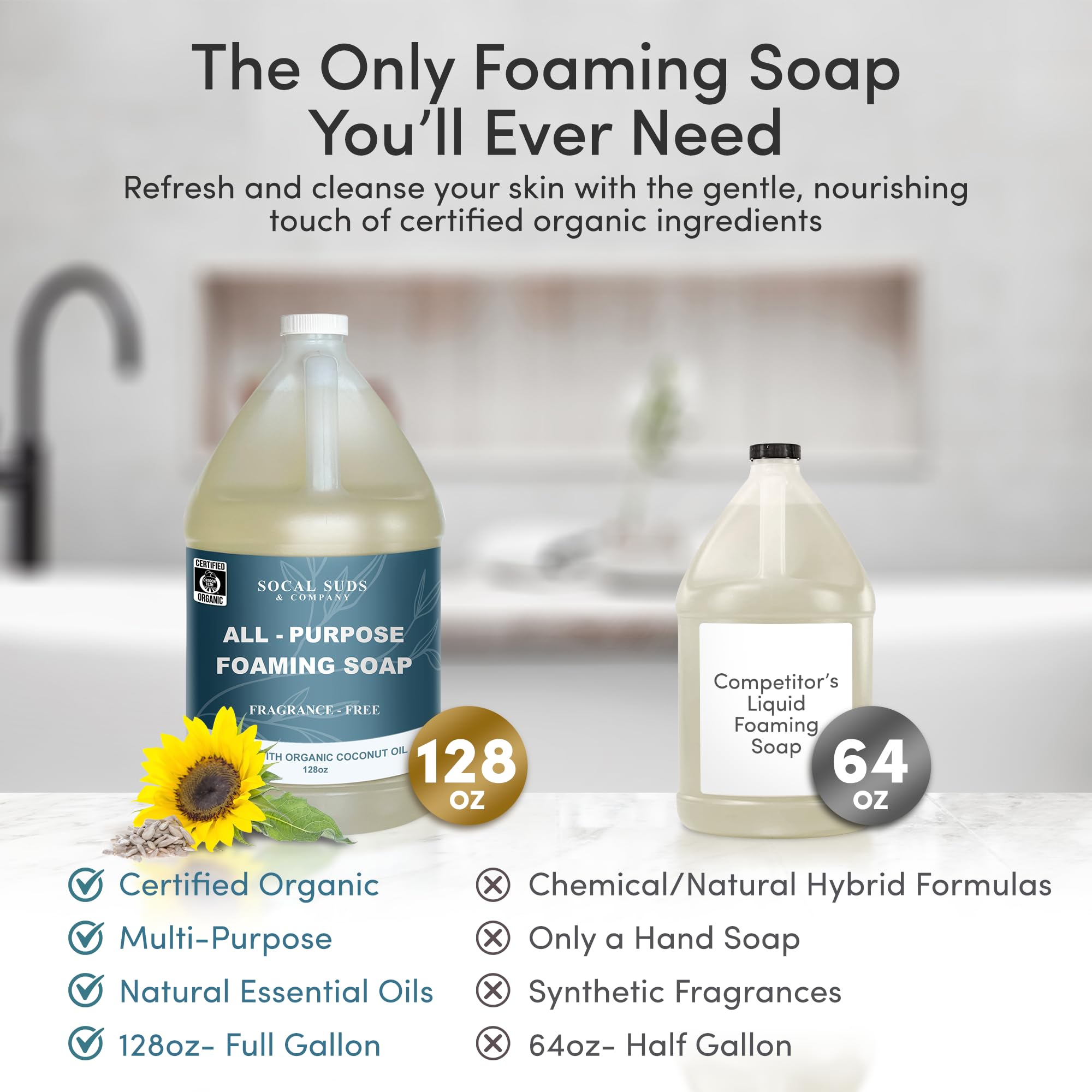 SoCal Suds & Company 128oz Certified Organic Foaming Hand & Body Wash - Gentle Natural Body,Baby & Face Wash for Sensitive Skin, Moisturizing All-Purpose Foaming Soap & More - Fragrance Free