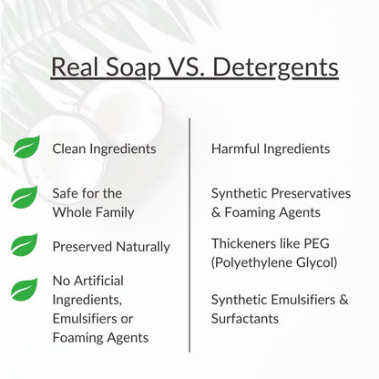 SoCal Suds &amp; Company 12oz Organic Hand &amp; Body Wash- Lemongrass- 2 Pack