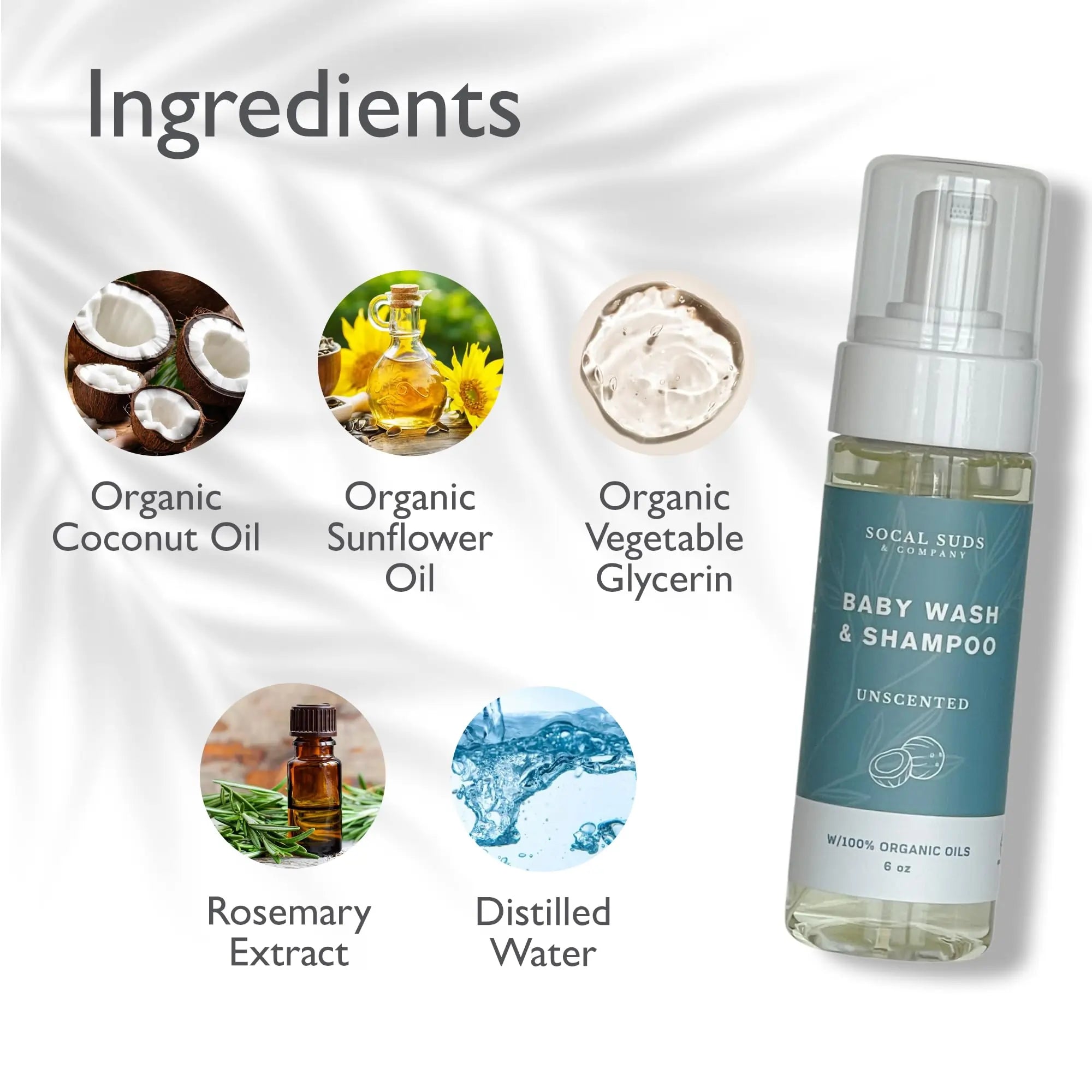 Gentle Botanical Baby Wash for Sensitive Skin - 2-in-1 Organic Foaming Shampoo & Body Wash - Clean Natural Nourishing Castile Soap Ingredients - Fragrance Free, 6 oz (Pack of 2)