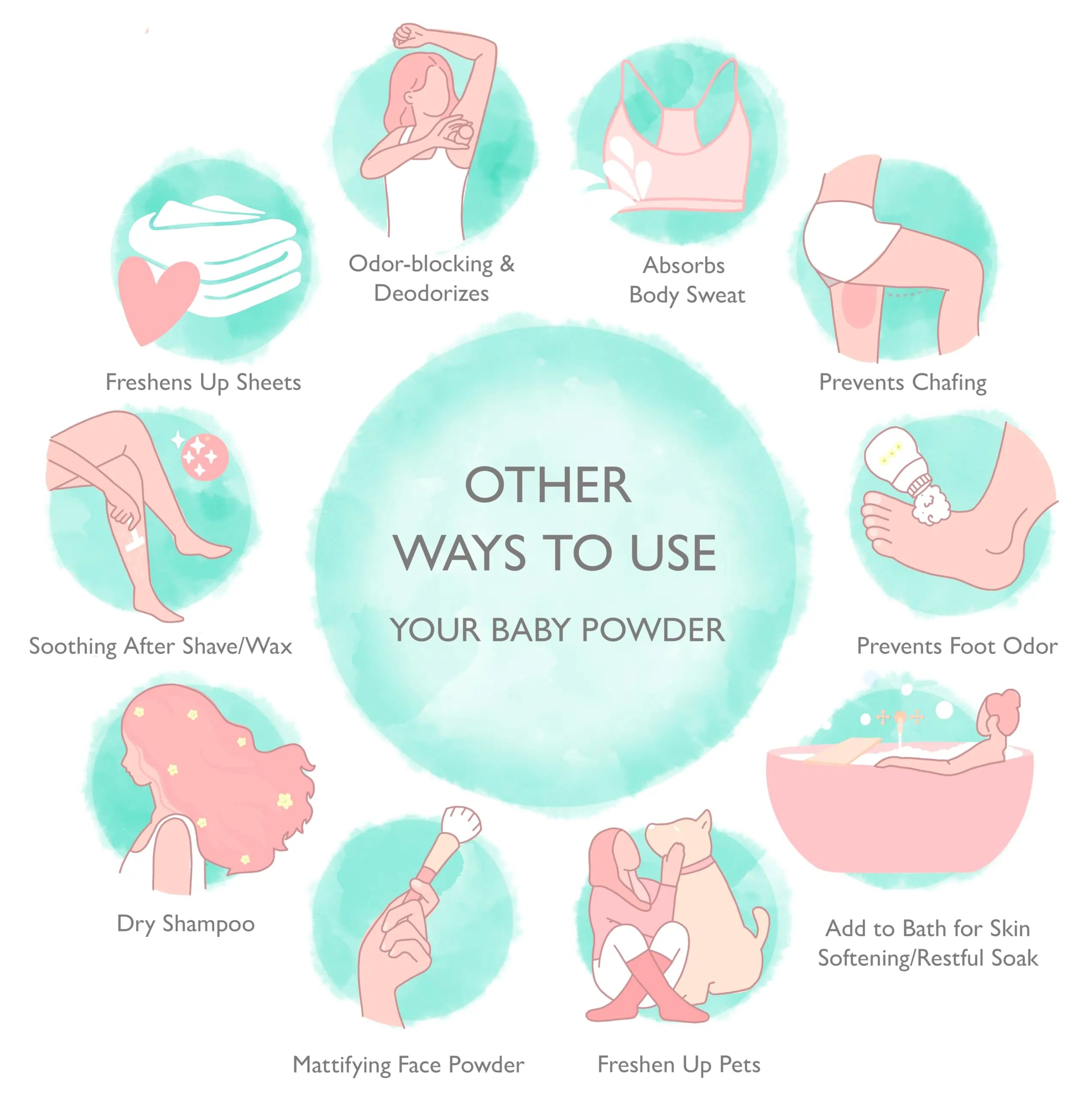 Natural Baby Powder Talc-Free Newborn Essentials - with Arrowroot Powder, Kaolin, Aspen Bark Extract for Soft Soothing Protected Skin - Gentle Absorption - Fragrance Free, 4oz