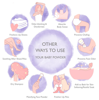 SoCal Suds &amp; Company Natural Baby Powder Talc-Free - with Arrowroot Powder, Kaolin, Aspen Bark Extract for Soft Soothing Protected Skin - Gentle Absorption - Lavender, 4oz, 2-Pack