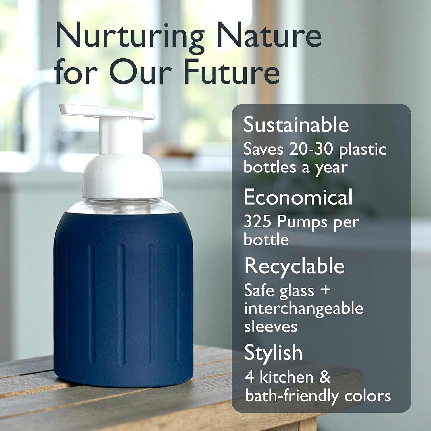 8oz Glass Foaming Soap Dispenser w/ Soft Silicone Sleeve- Seashells- Navy Blue