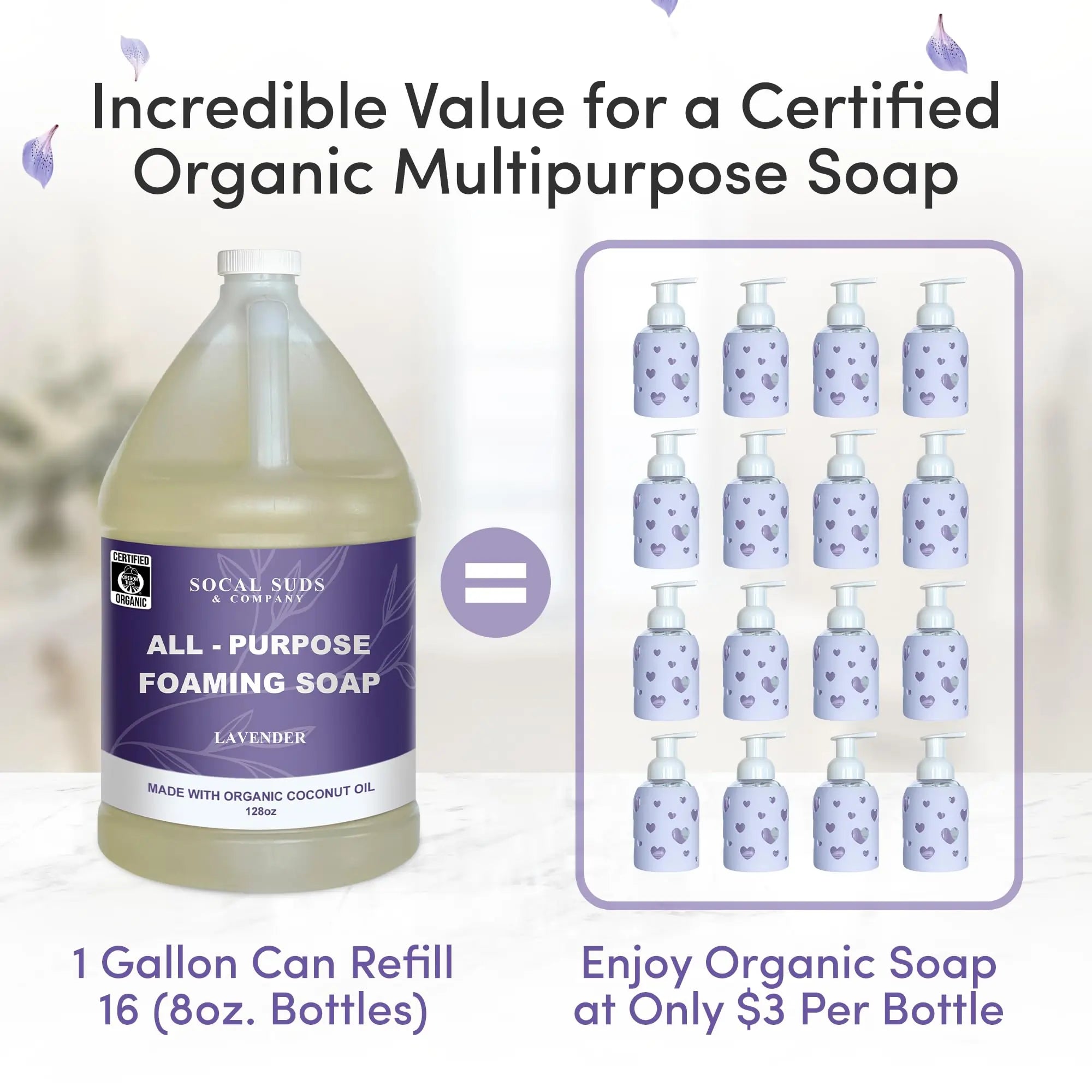 128oz Certified Organic Foaming Hand & Body Wash - Gentle Natural Body,Baby & Face Wash for Sensitive Skin, Moisturizing Soap, Hand Soap and More - Lavender